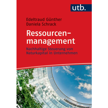 Ressourcenmanagement