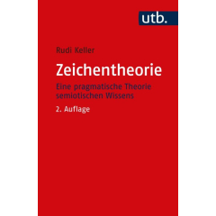 Zeichentheorie