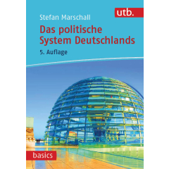 Das politische System Deutschlands