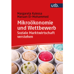 Mikroökonomie und Wettbewerb: Soziale Marktwirtschaft verstehen
